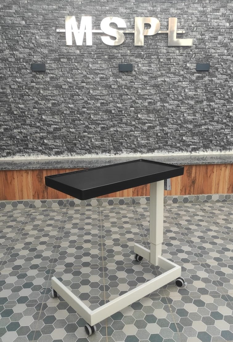 Exam Table 2